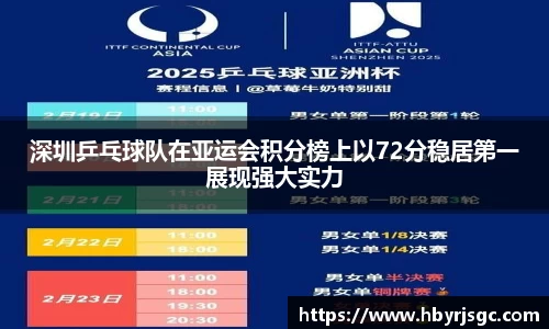 深圳乒乓球队在亚运会积分榜上以72分稳居第一展现强大实力